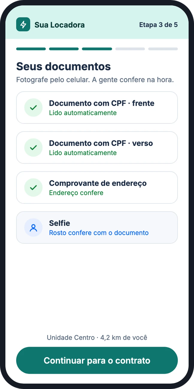 Etapa de documentos do checkout com documentos lidos automaticamente e selfie conferida