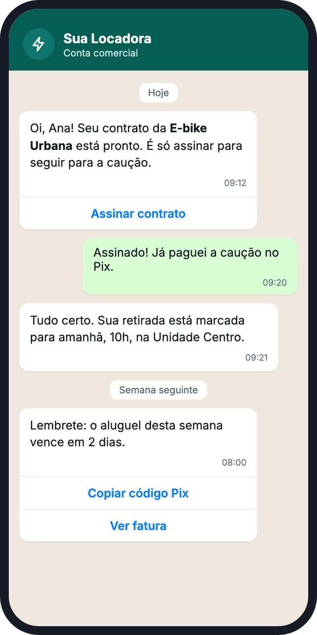 Conversa no WhatsApp da locadora com o botão para assinar o contrato e o lembrete com código Pix