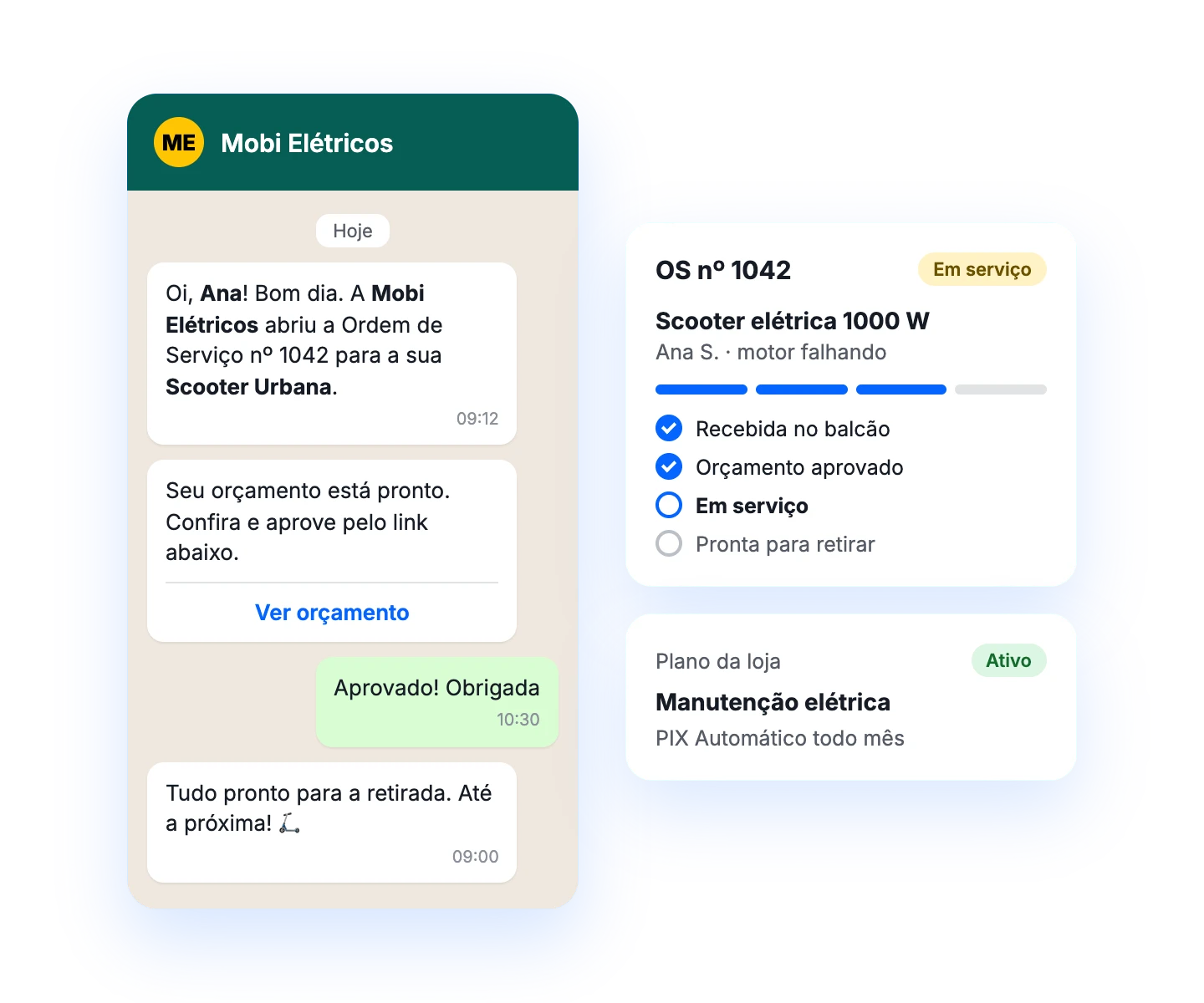 Conversa no WhatsApp da loja sobre a OS de uma scooter elétrica, a ordem de serviço em andamento e o plano de manutenção elétrica