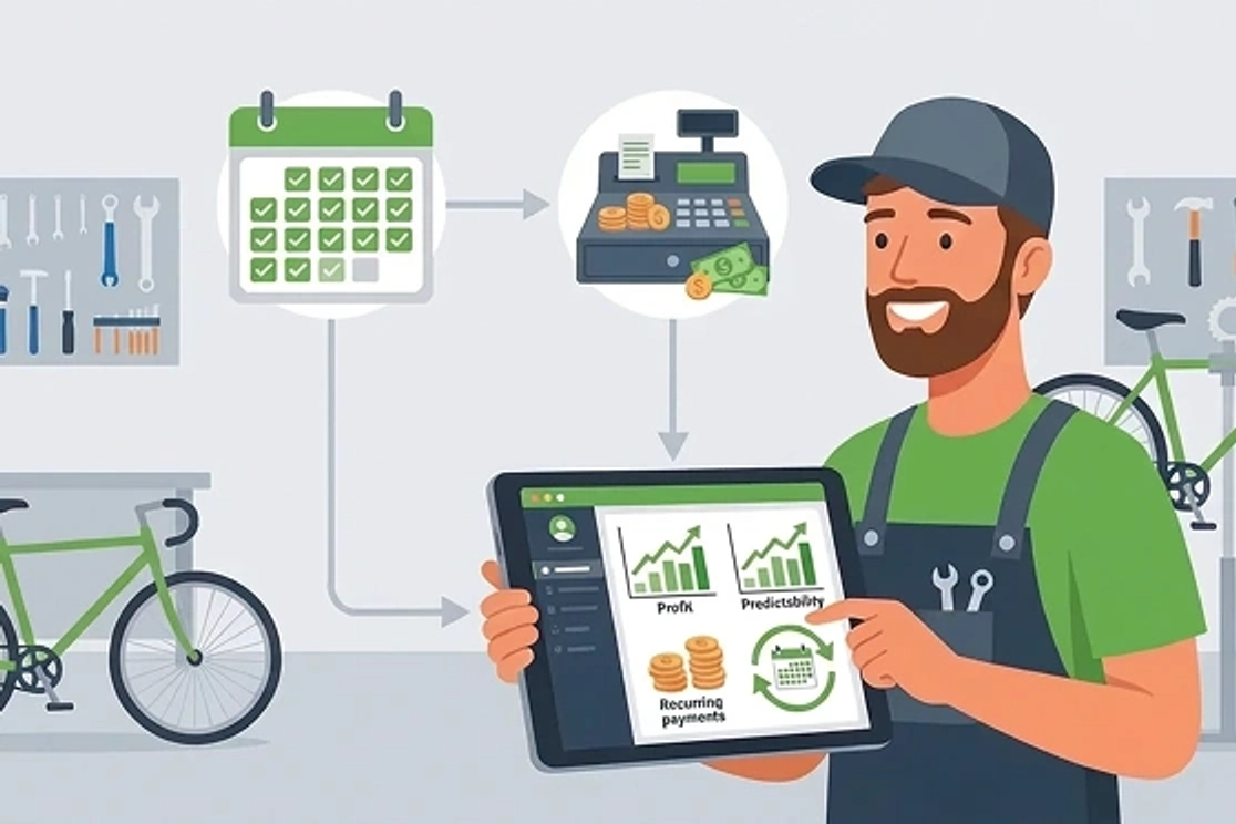 Mais previsibilidade e lucro