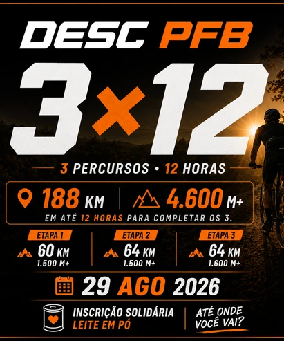 Imagem do desafio