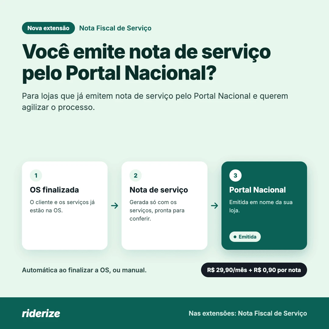 2 · Da OS ao Portal Nacional@1x.png
